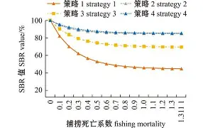 蔍8	,???78簏鲉┦馾靤坽r臿8€╡8聄,?阞訐矬傧麂4搽?ū?Kx苴桜輰A	?睘hr鑩苽LLuo鑑袁X?-开云娱乐